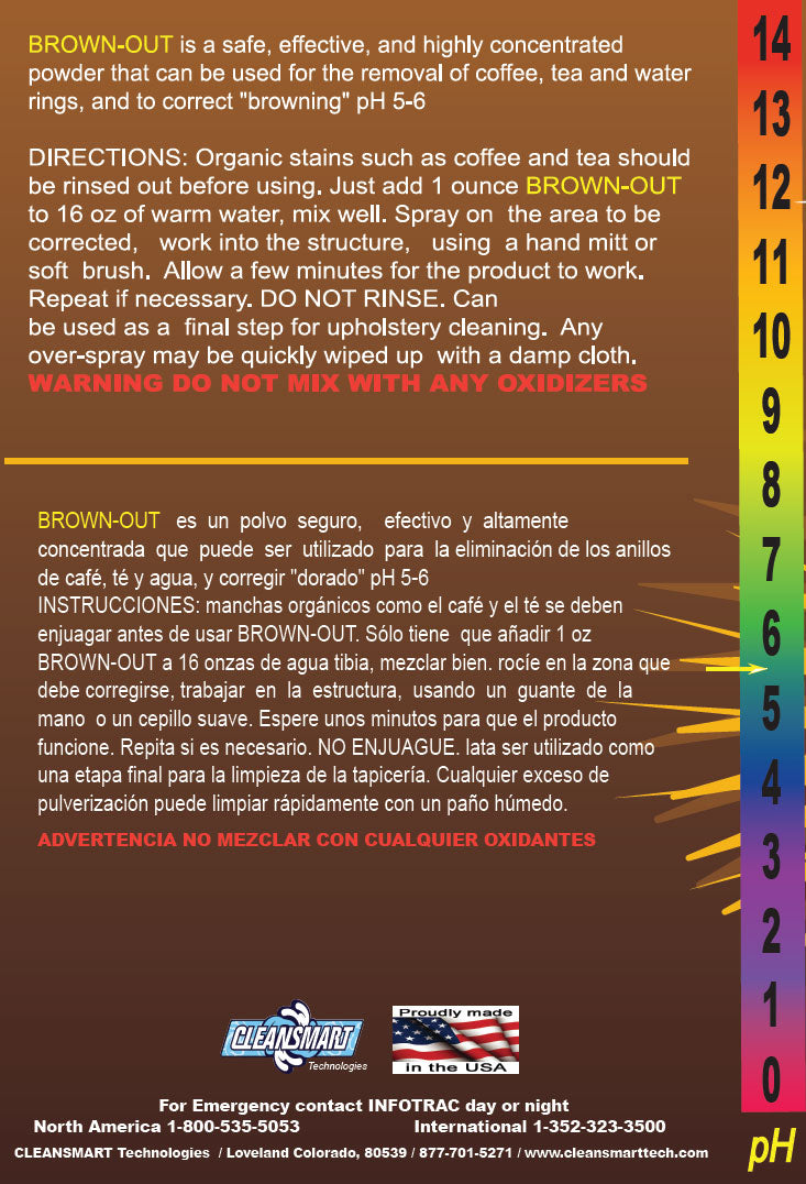 Directions for Brown-Out